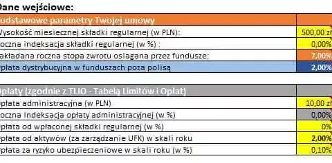 Ubezpieczeniowy fundusz kapitałowy – co warto wiedzieć o ryzyku i zyskach